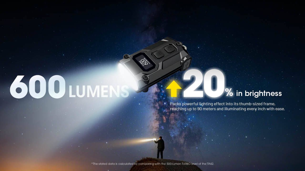 Nitecore TINI 3 600 Lumen Multi Color-Temp Rechargeable Keychain Light, Black