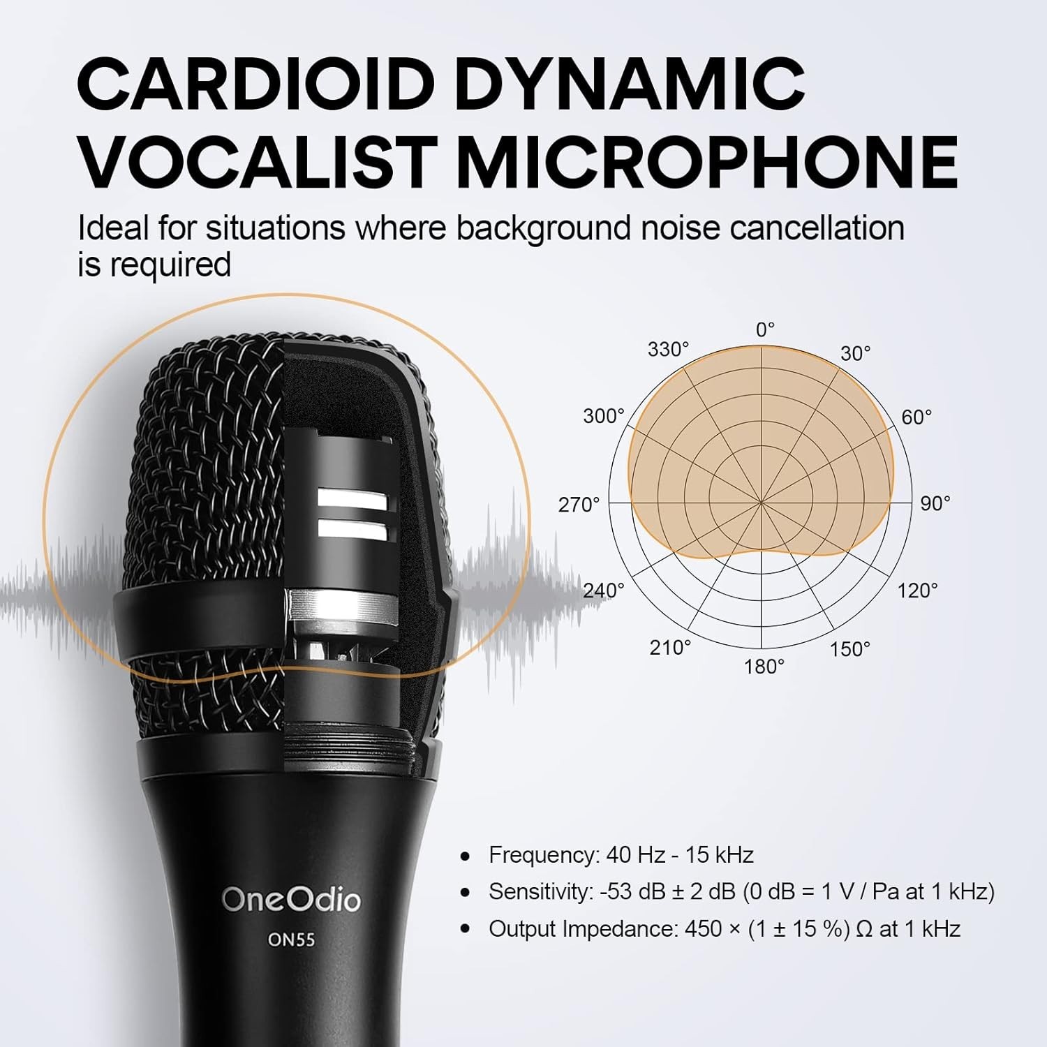 OneOdio ON55 Wired Microphone for Singing With Mic Clips Condenser Dynamic Mic