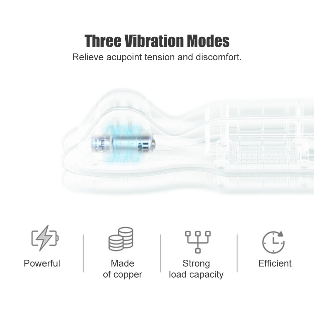 Hemorrhoid Hemorrhoids Treatment Device Hemorrhoid Removal Red Light Therapy