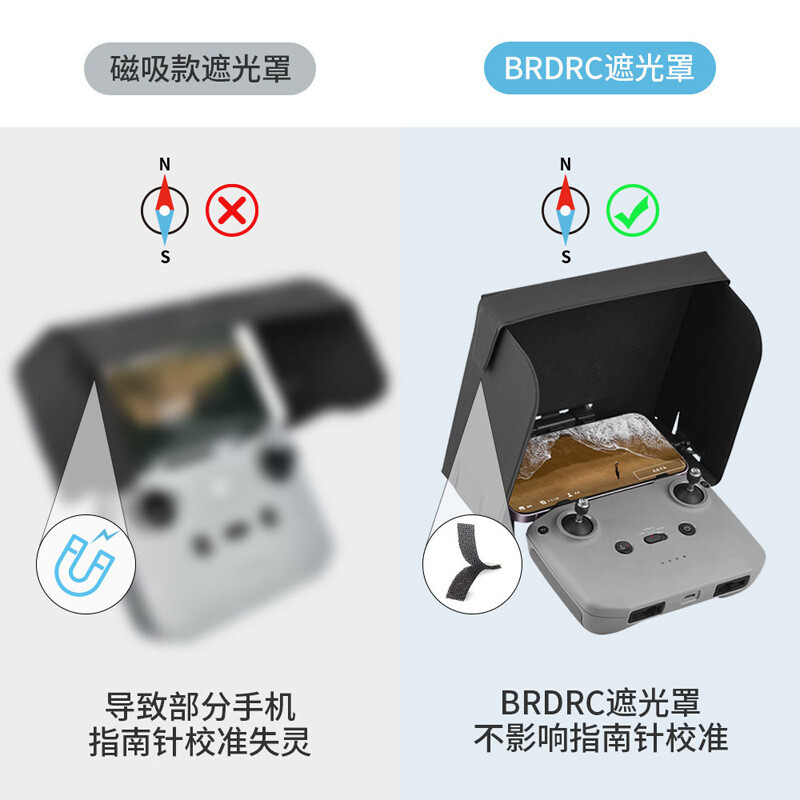 Sunshade For DJI MINI2/4PRO / AIR3/MINI4K Remote Control Light Blocking Plate