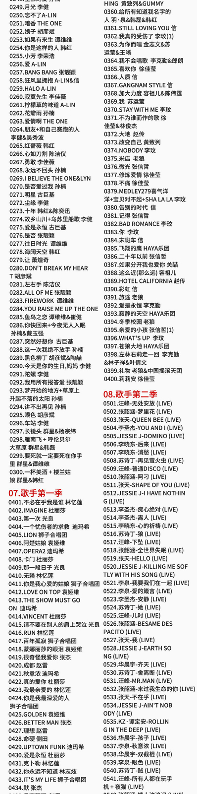 车载U盘32g 我是歌手+中国好声音+蒙面歌王+天赐的声音流行歌曲MP3