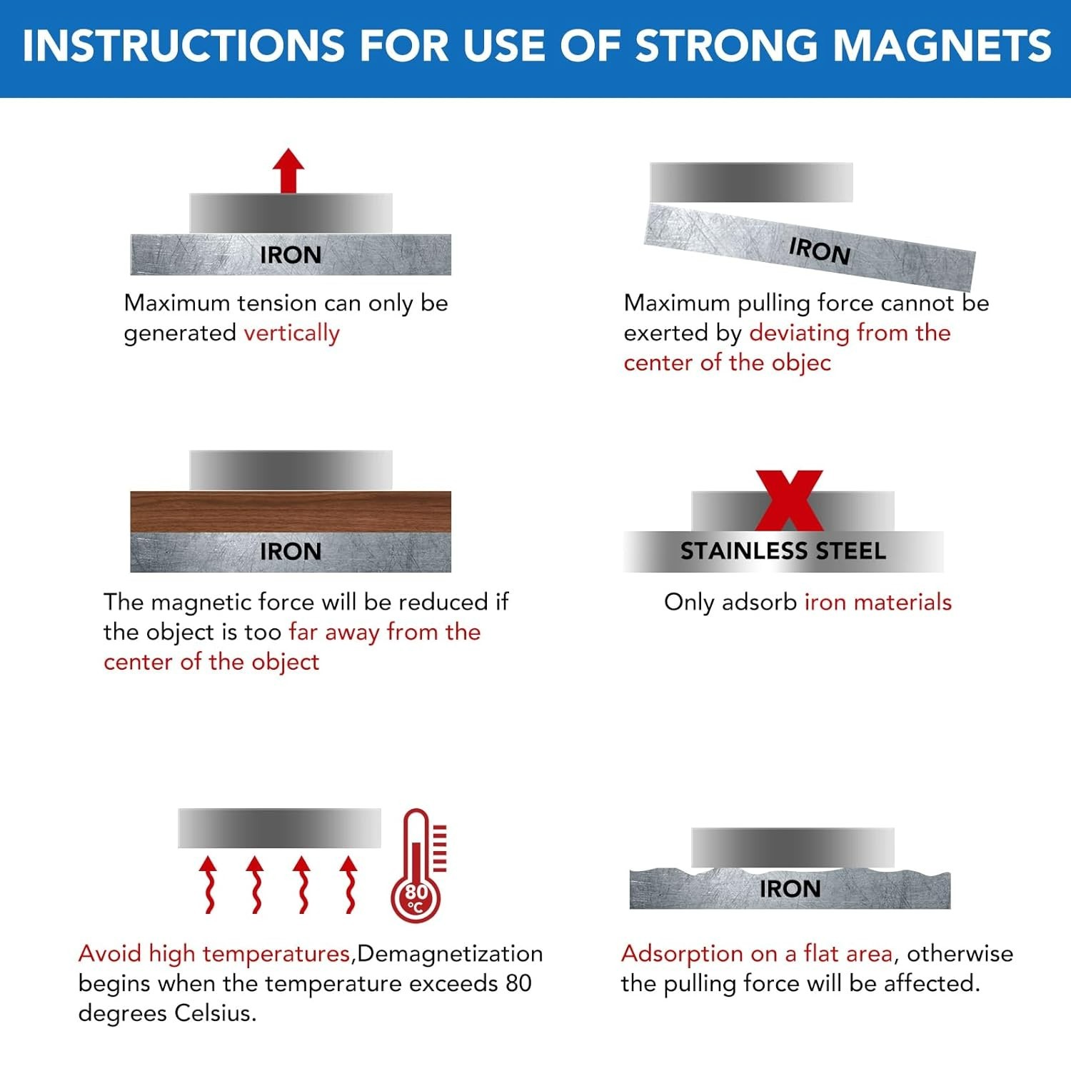 Neodymium Disc Magnets 1.26'' - Scratch-Free and Durable, 6 Count Pack