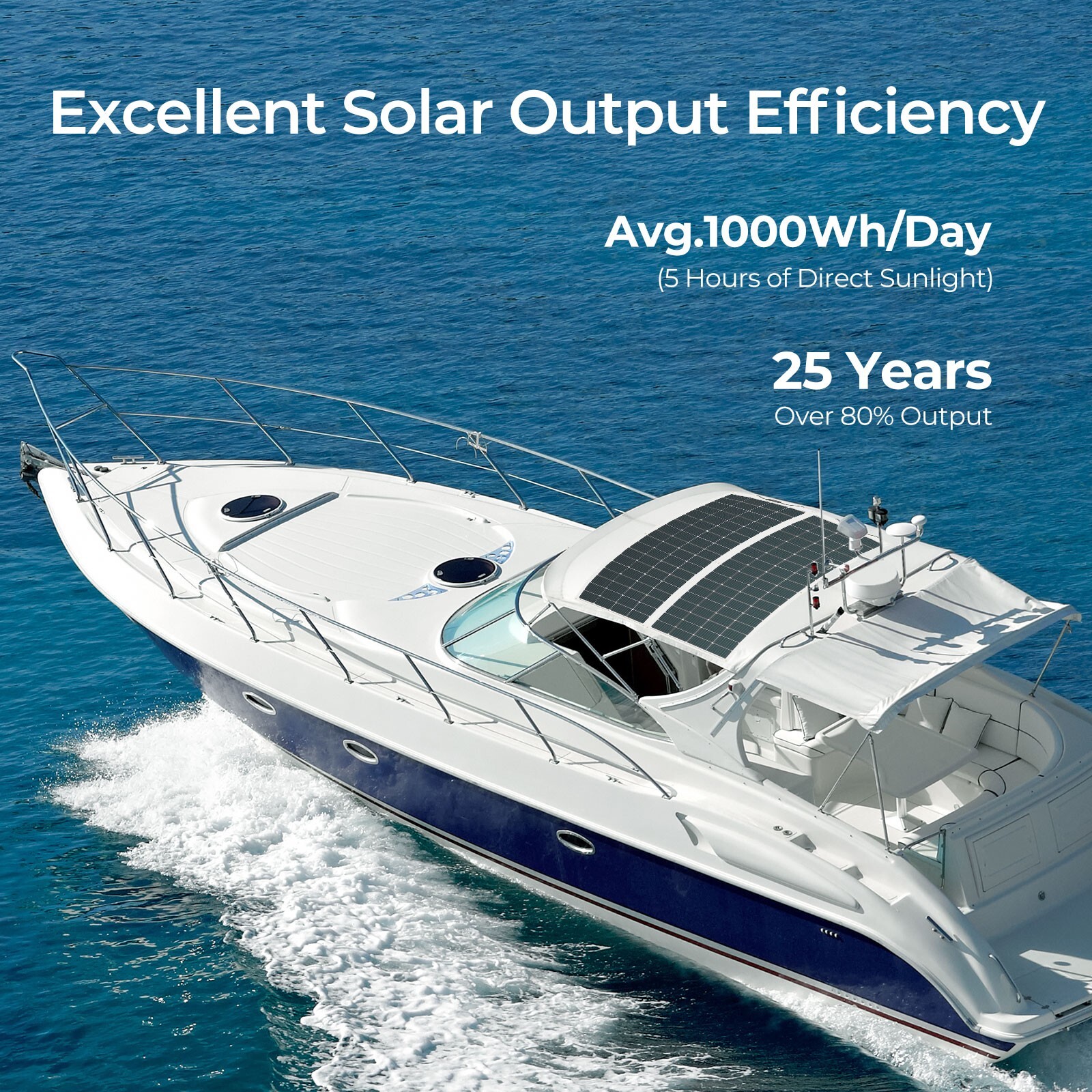 Renogy 200W Flexible Solar Panel with High Efficiency Solar Modules, Lightweight