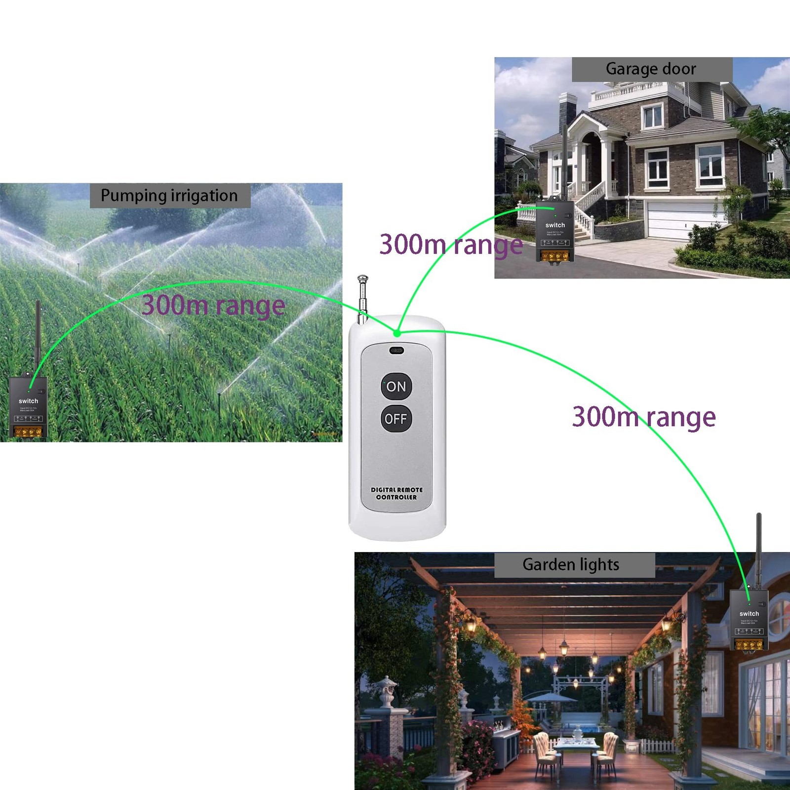 12V Remote Control Switch,DC 12V/24V/48V/72V/40A Relay with Voltage Isolation...