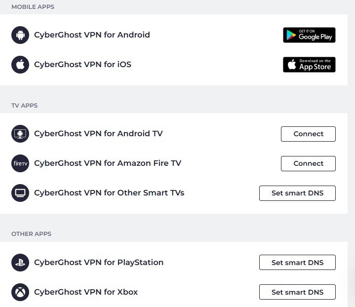 СуbеrGhоst VPN Premium Subscription 2026-2027