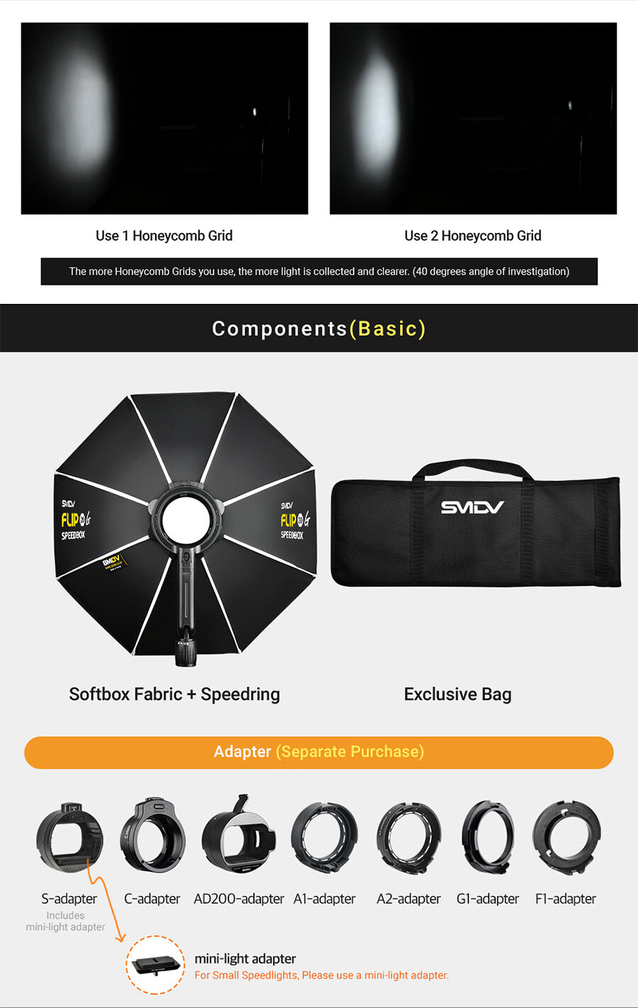 SMDV SPEED-BOX FLIP20G Quick Soft-box Diffuser for S-Light S-Lite Quantum Flash