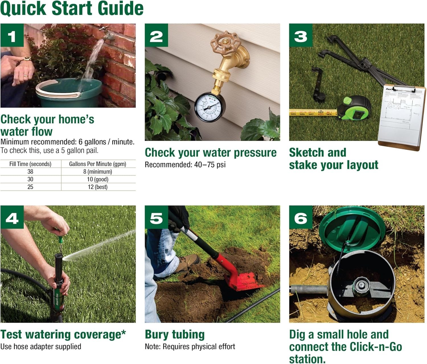 Pro Rotor Pop-up Sprinkler System Kit**$
