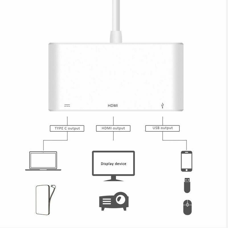 Type C to HDMI/VGA/USB 3.0/3.5mm Audio/USB-C PD Port 5 in1 Adapter Converter Hub