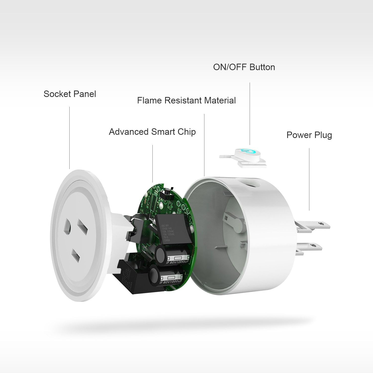 Smart Plug 2 Pack Wi-Fi Enabled Mini Smart Socket Compatible with Amazon Alexa G