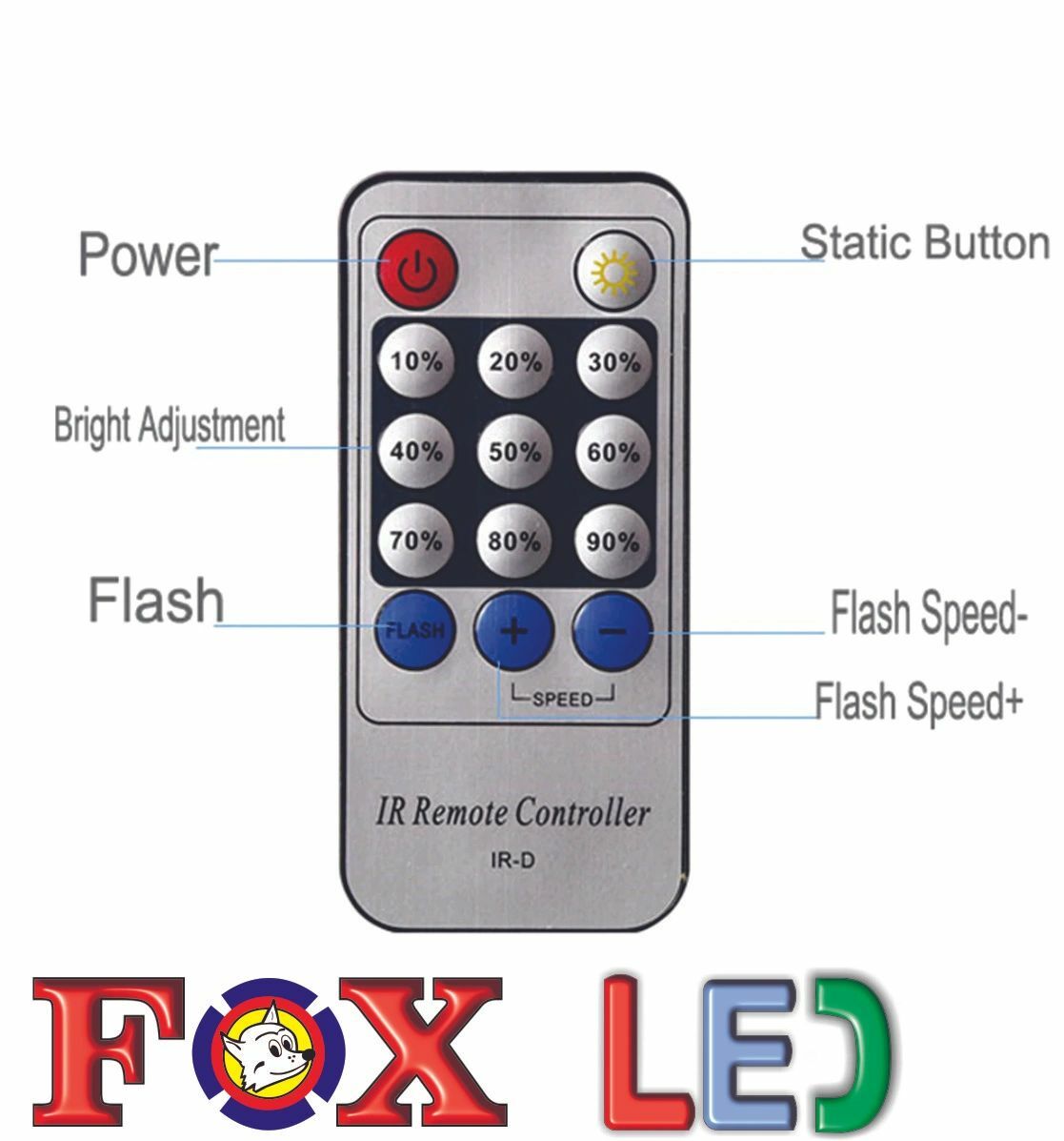 14Keys Single Color LED Controller DC 6A 5V-24V IR