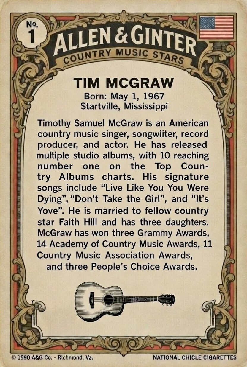 Tim McGraw Custom Allen Ginter Style Card