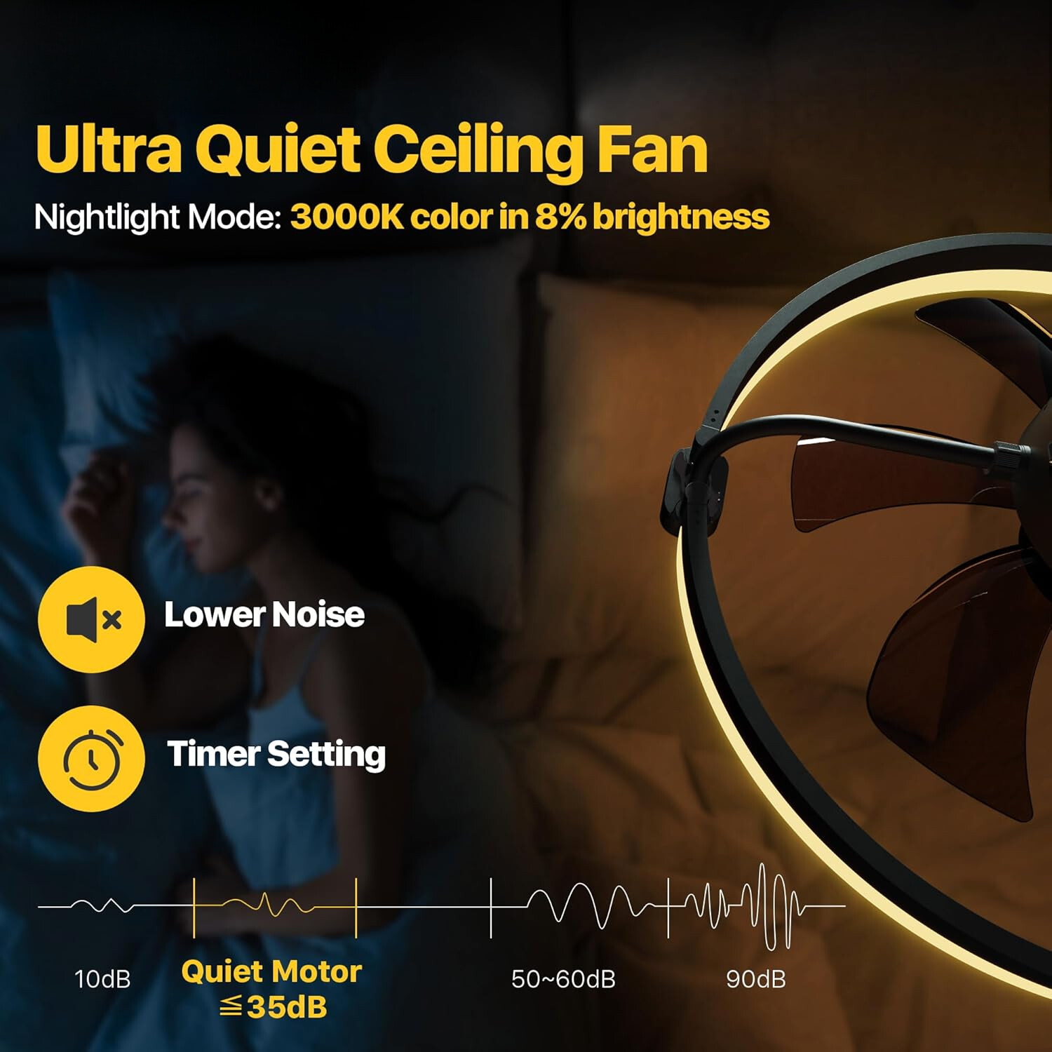 20'' Low Profile Ceiling Fan with Light and Remote Control, 6 Speed Black
