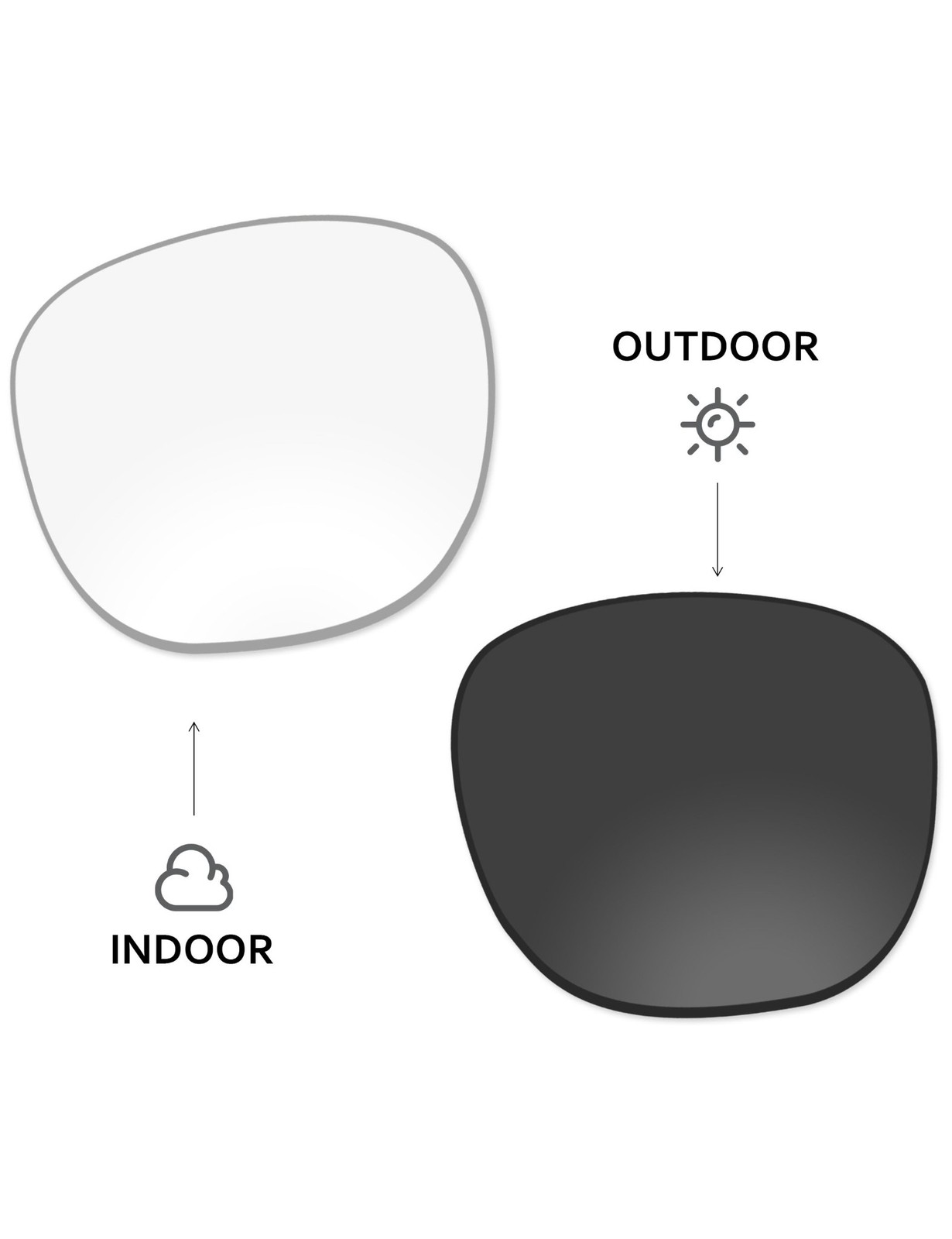 1.6MM Transition Replacement Lenses for-RayBan Meta Wayfarer RW4008/RW4012 53mm