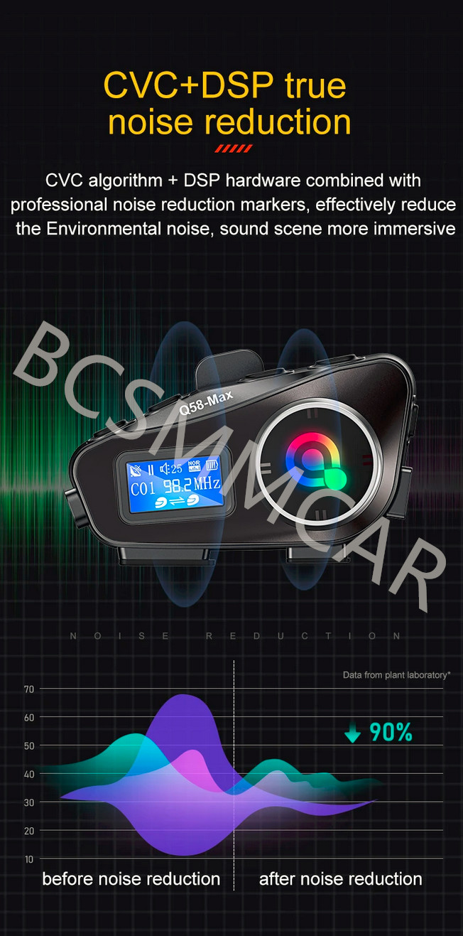 Motorcycle Helmet Intercom Bluetooth Headset Earphone For Android/iOS/HarmonyOS