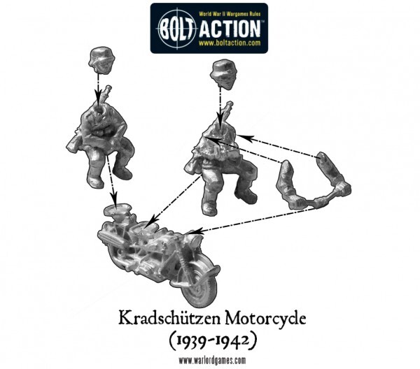 Bolt Action WGB-AK-22 Afrika Korps Kradschutzen Motorcycle (German) WWII Desert
