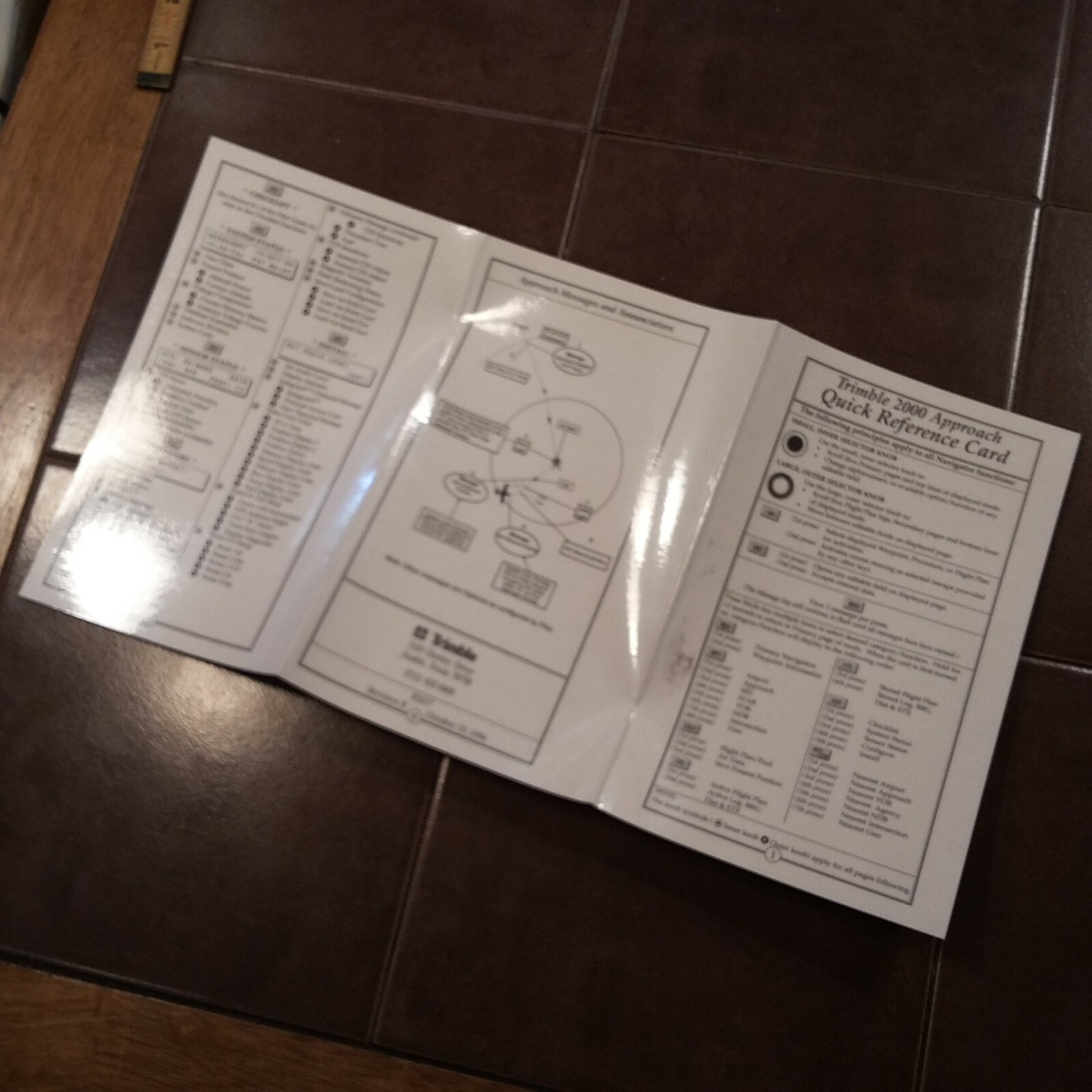 Trimble GPS 2000 Approach Quick Reference Tri-Fold Card.