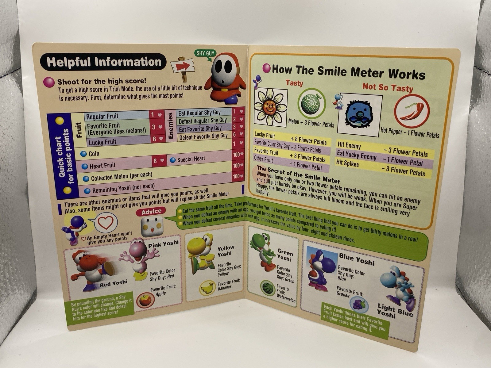 Nintendo 64 Yoshi's Story How to Operate / Helpful Information Insert Authentic