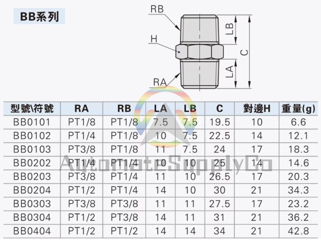 10pcs AirTAC Connector BB0101 BB0102 BB0103
