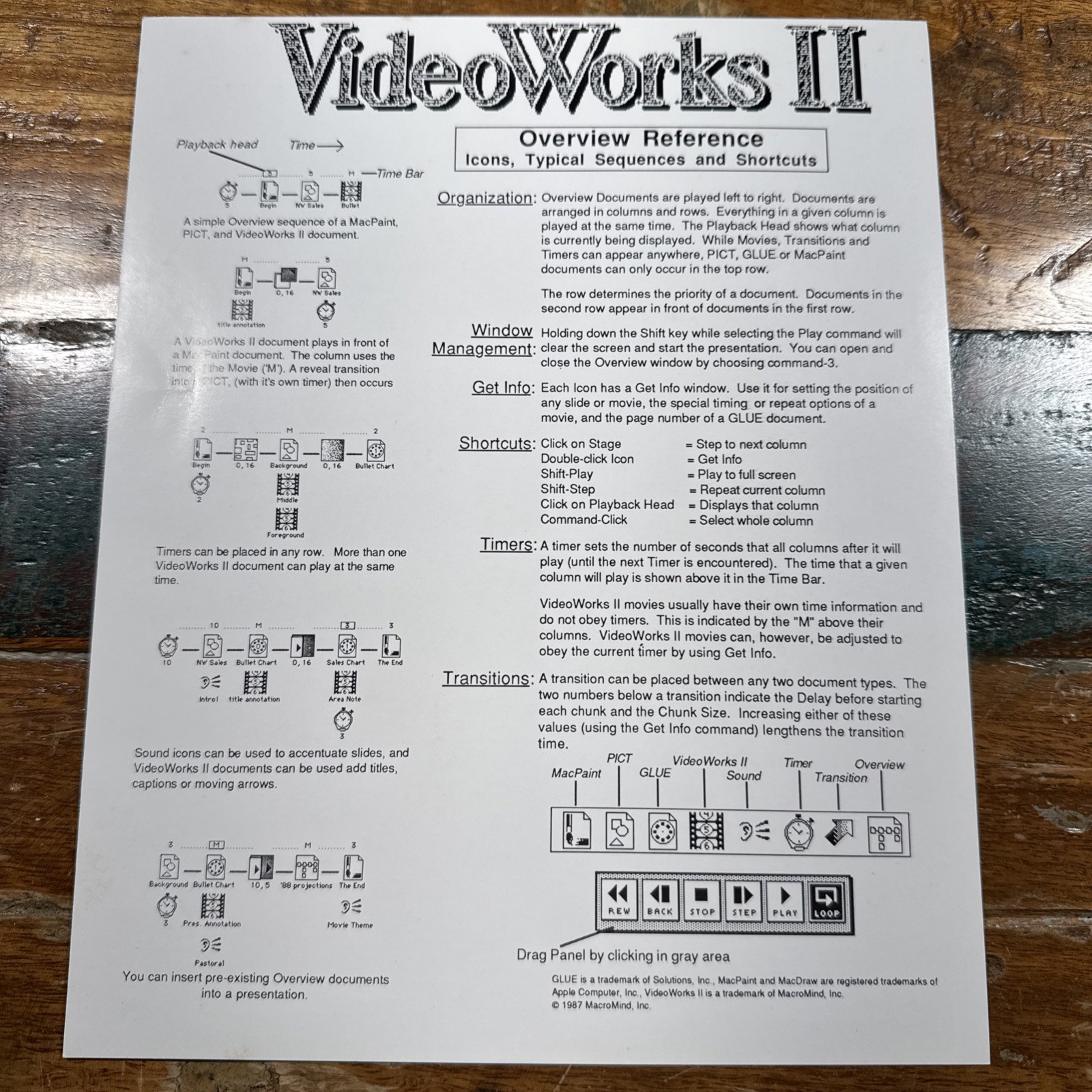 Macromind VideoWorks 2 Vintage Macintosh Software 1980s Retro Programing