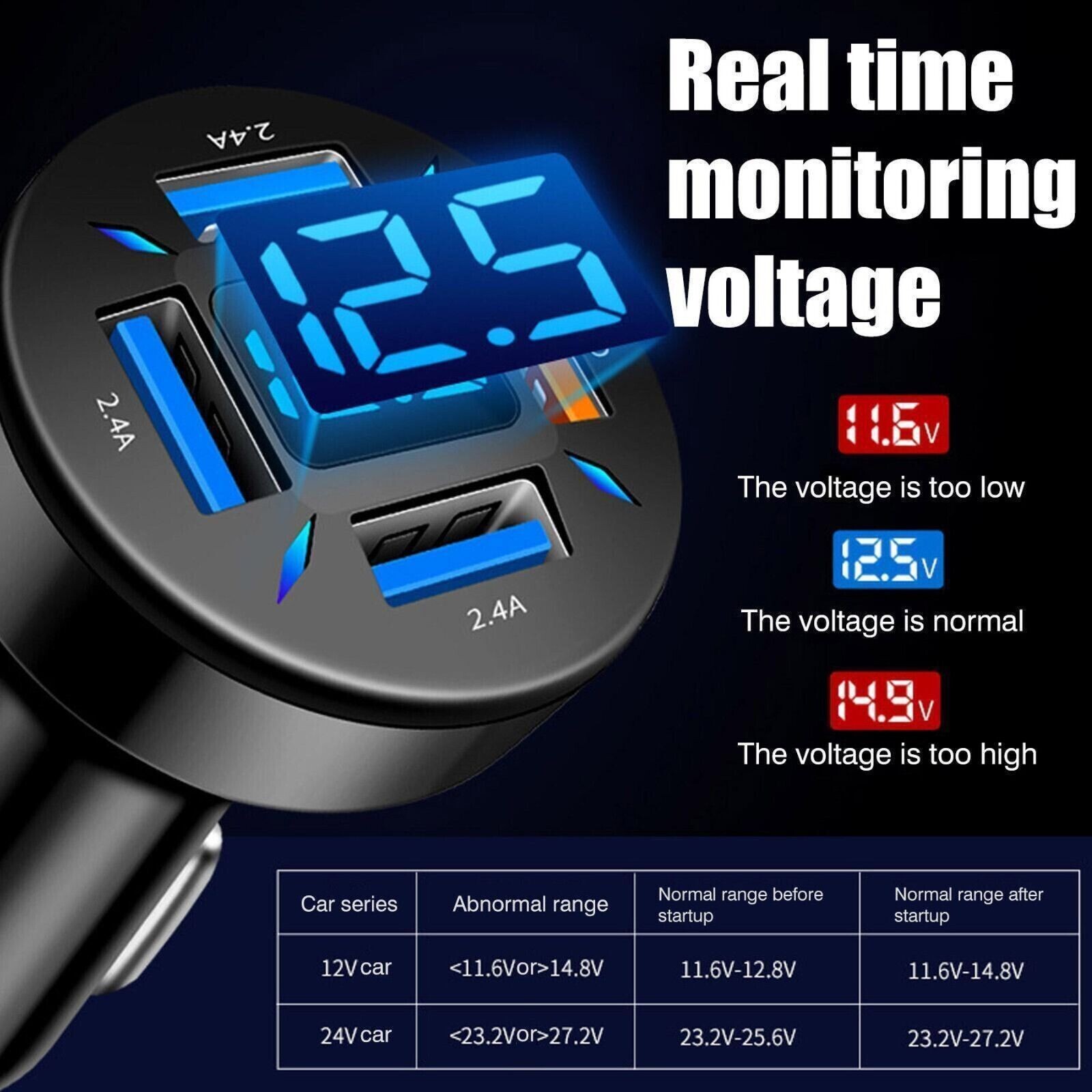 12V Digital LED Display Voltmeter Voltage Gauge Panel Meter For Car Motorcycle