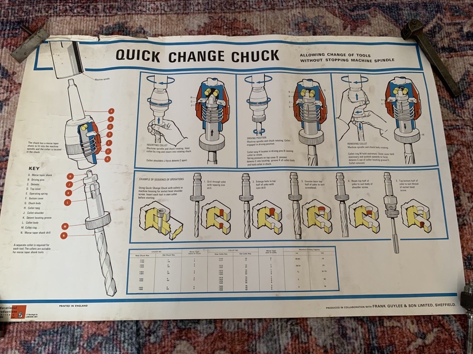 Vintage Engineering Workshop Posters Charts Quick Change Chuck Drilling Tapping