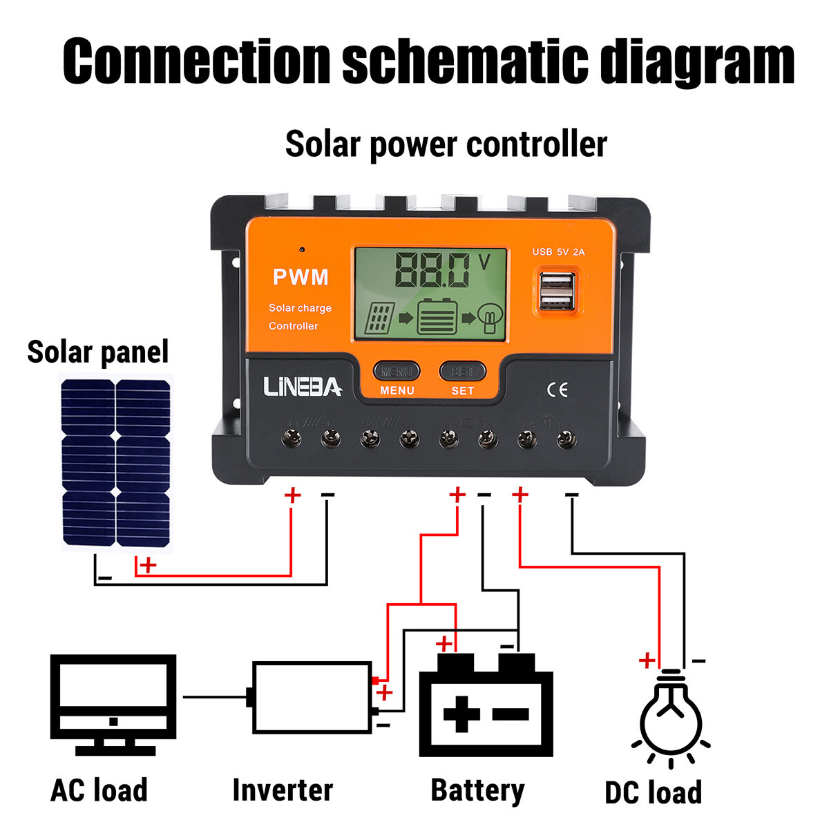 Solar Panel Battery Charge Controller 12V/24V LCD Regulator Auto Track Dual USB