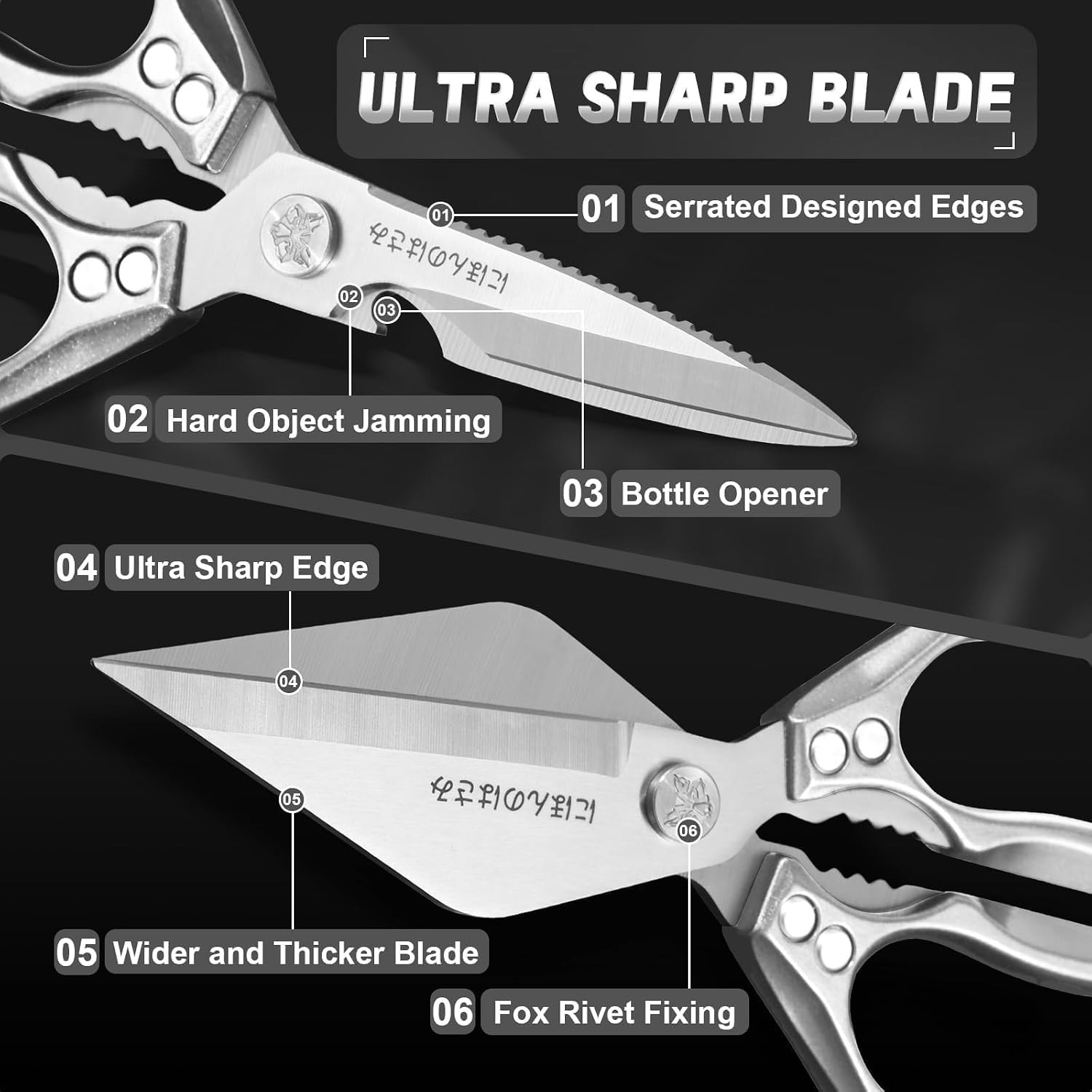 Kitchen Scissors Set for Food with Sharp Bone-Cutting Blades | Multi-Use Poultry
