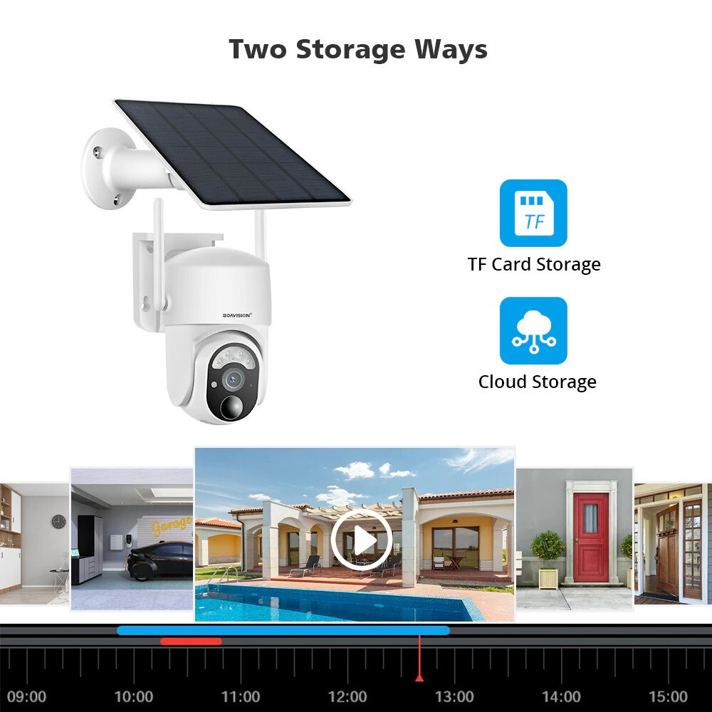 Small Size 5MP 4G Wireless Outdoor Security Camera Solar Battery Powered. UBOX