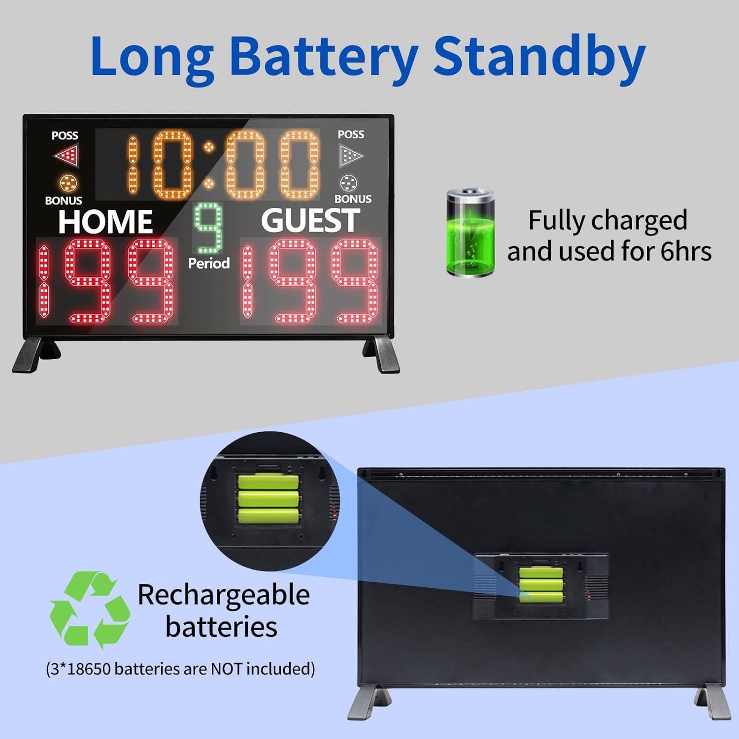 Portable Outdoor Basketball LED Digital Electronic Scoreboard with Timer Clock
