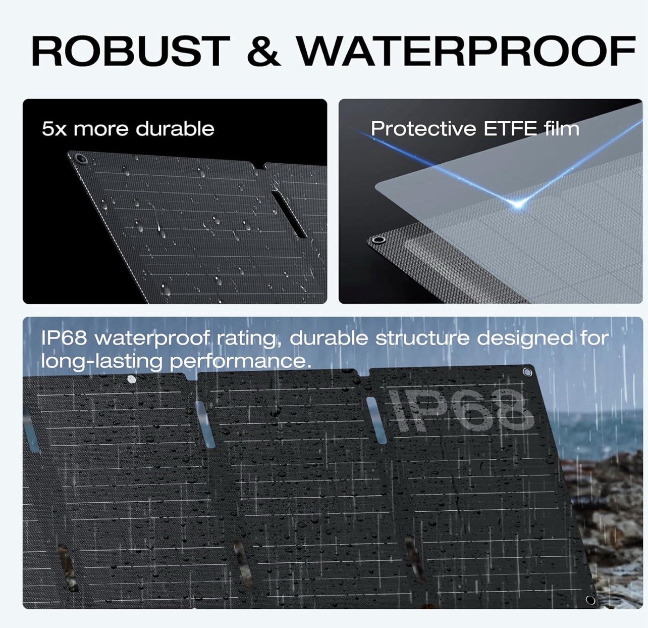 EF ECOFLOW 45W Portable Solar Panel with Type-C, 25% Conversion Efficiency IP68