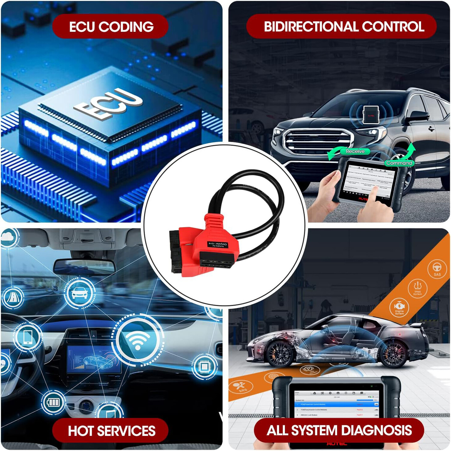 12+8 OBD Cable Adaptor Diagnostic Cable Connector for Chrysler for Dodge