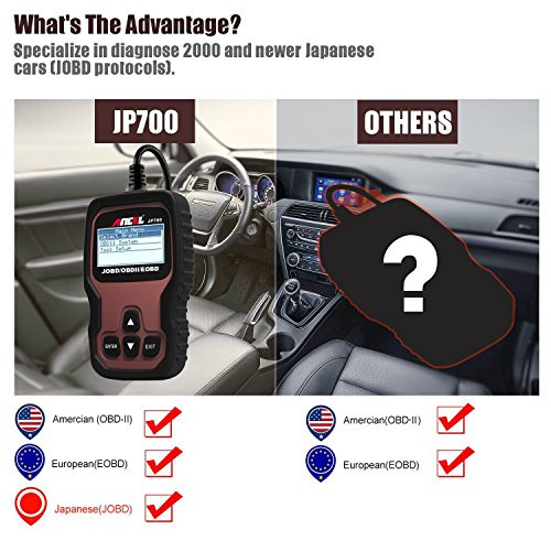 ANCEL JP700 OBD2 Diagnostic Code Reader Japanese Car Vehicles Engine Check Fault