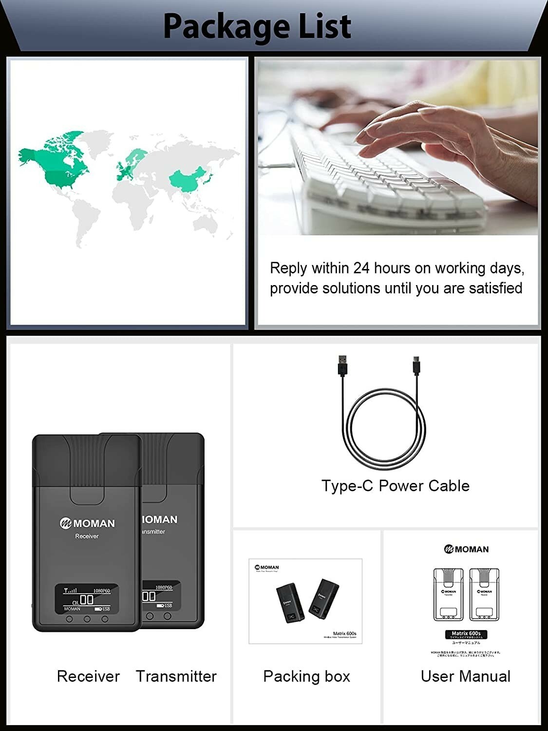 Wireless Transmission System,Moman Matrix600S,Wireless-HDMI-Transmitter-Receiver