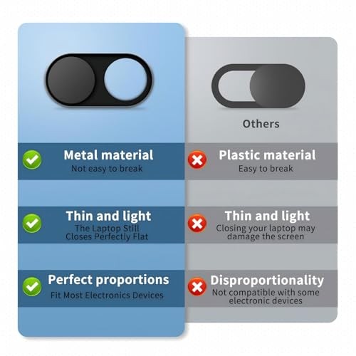 Ultra-Thin Magnetic Sliding Camera Cover, Protects Privacy from Hacker
