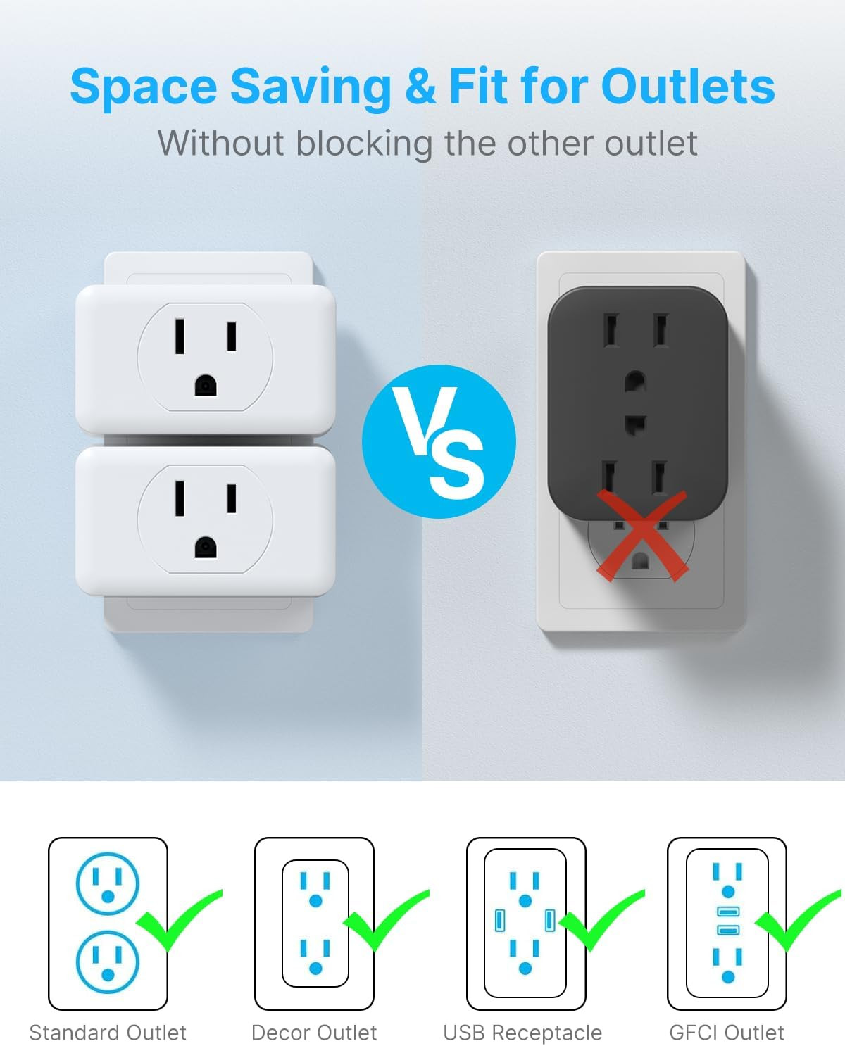 Multi Plug Outlet Extender, 3 Outlet Adapter, Multiple Outlet Splitter, Grounde