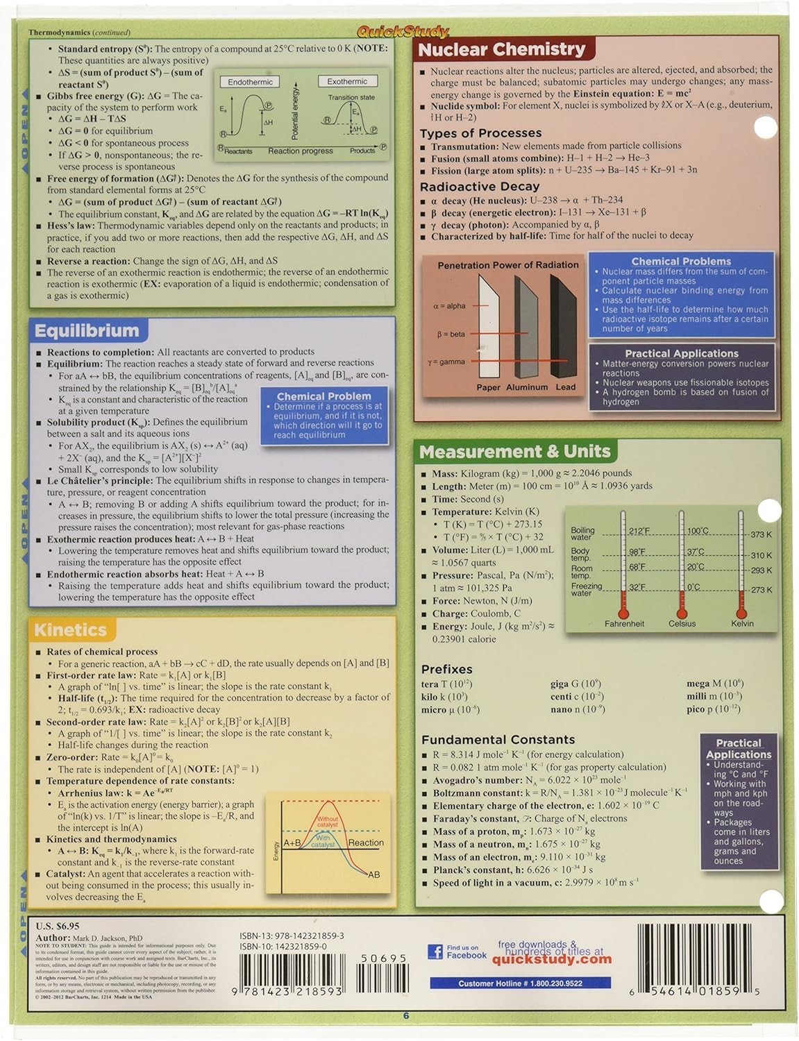 Portable Chemistry Study Chart: Quick Reference Guide with Color-Coded Sections