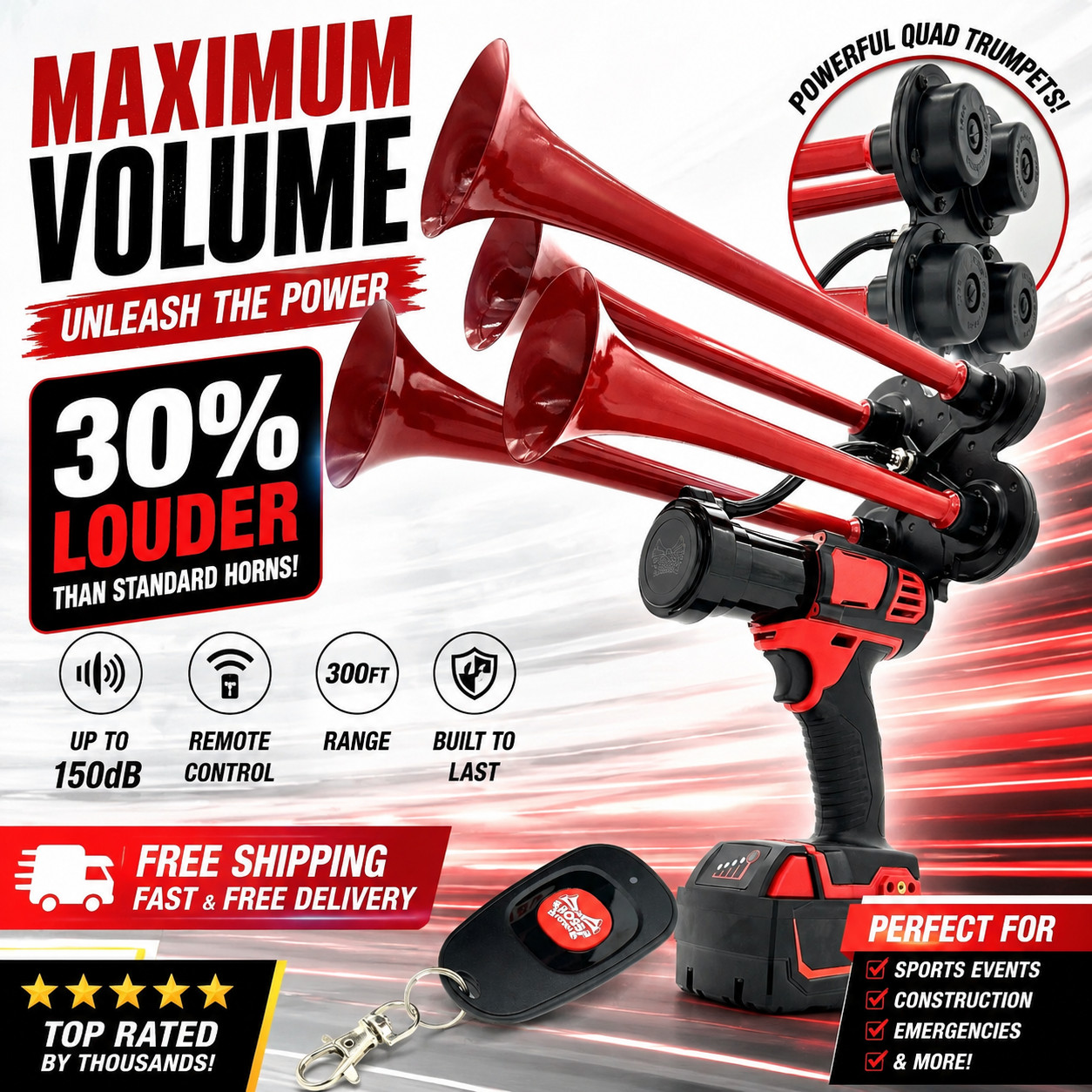 Boss Extreme Train Horn for Milwaukee® 18v Battery + Remote / Drill Air Horn