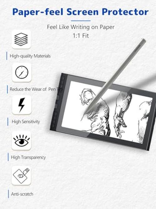 -Pack Matte Screen Protector for XPPen Artist2 3rd.9 inch Drawing 1