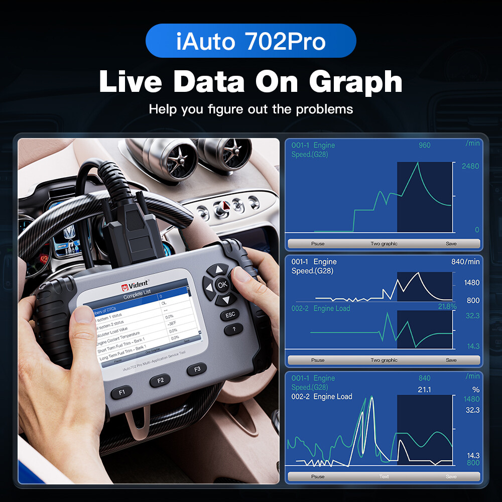 Vident iAuto702Pro Bidirectional ABS & SRS 2-System Diagnosis Key Programming
