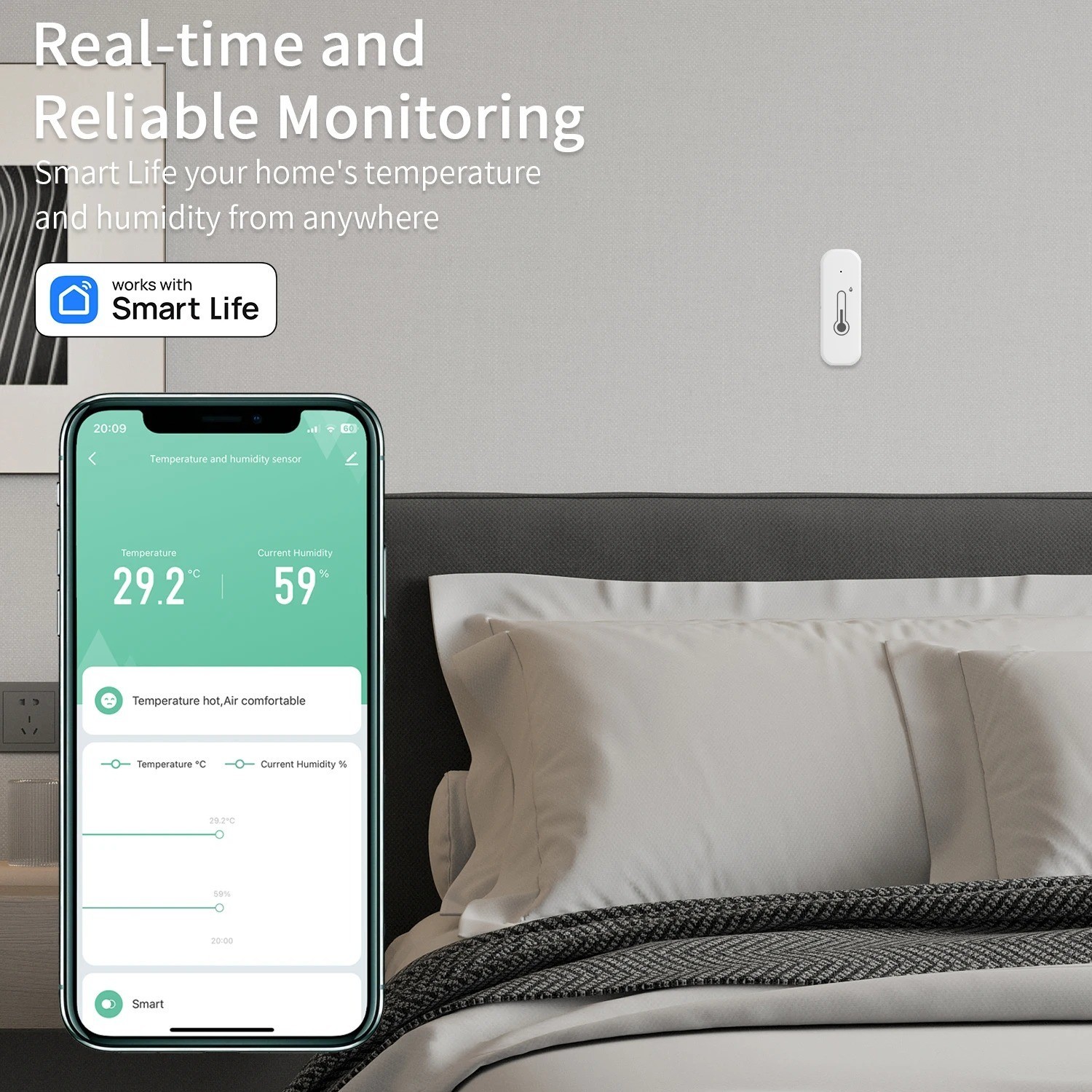 2 Pack WiFi Bluetooth Temp Humidity Sensor - Smart Scene Indoor Alexa Google
