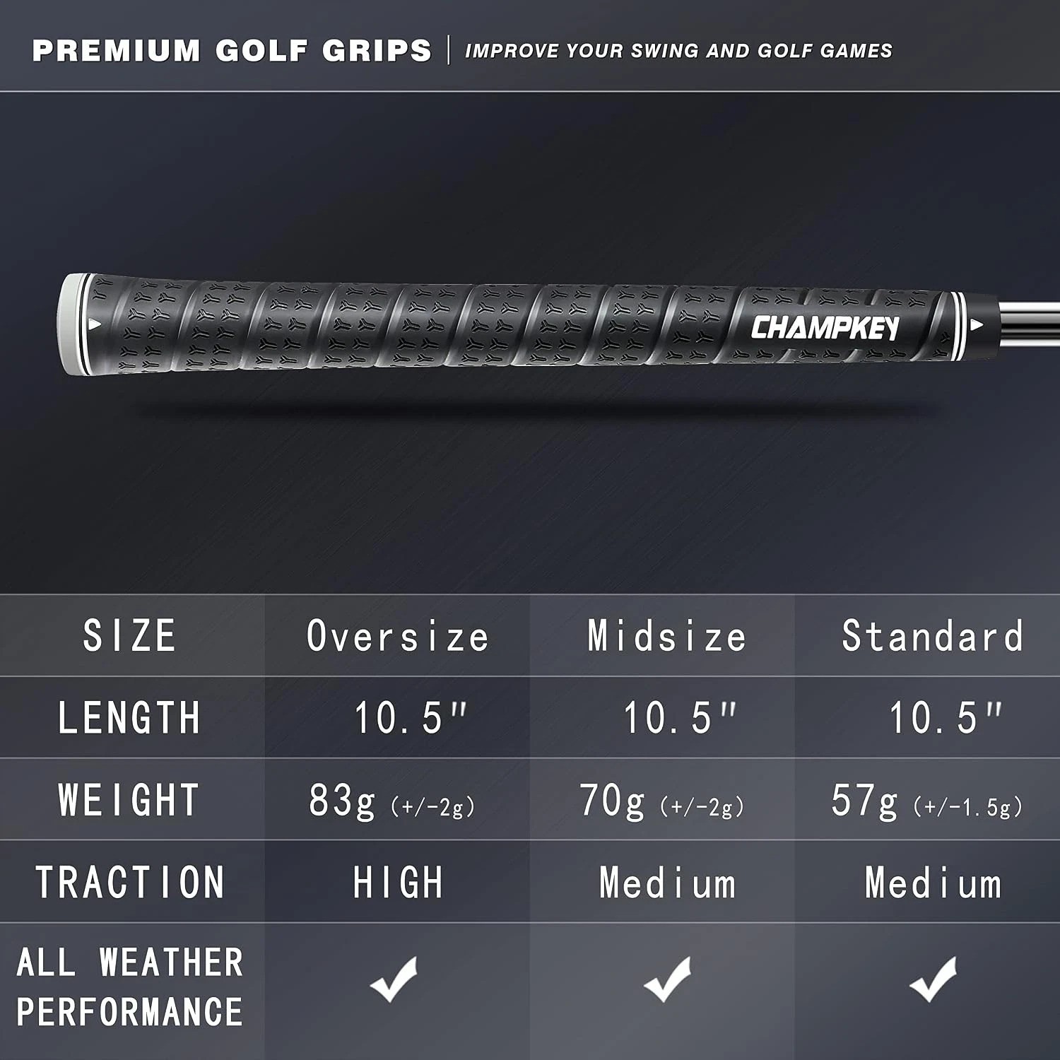 WRAP-Y Rubber Golf Grips 13-Pack - Black