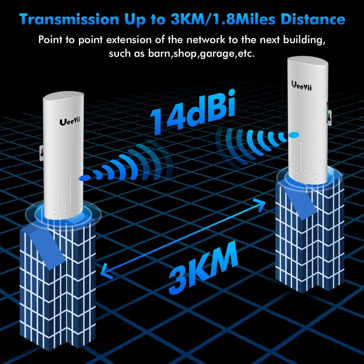 3Km Long Range Wi-Fi Bridge for Extend Network Wireless Bridge Point to Point