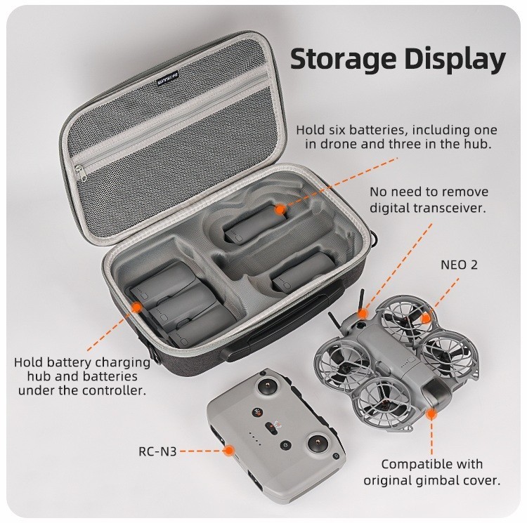 Combo Carry Case for Neo 2 (RC-N3 Controller)