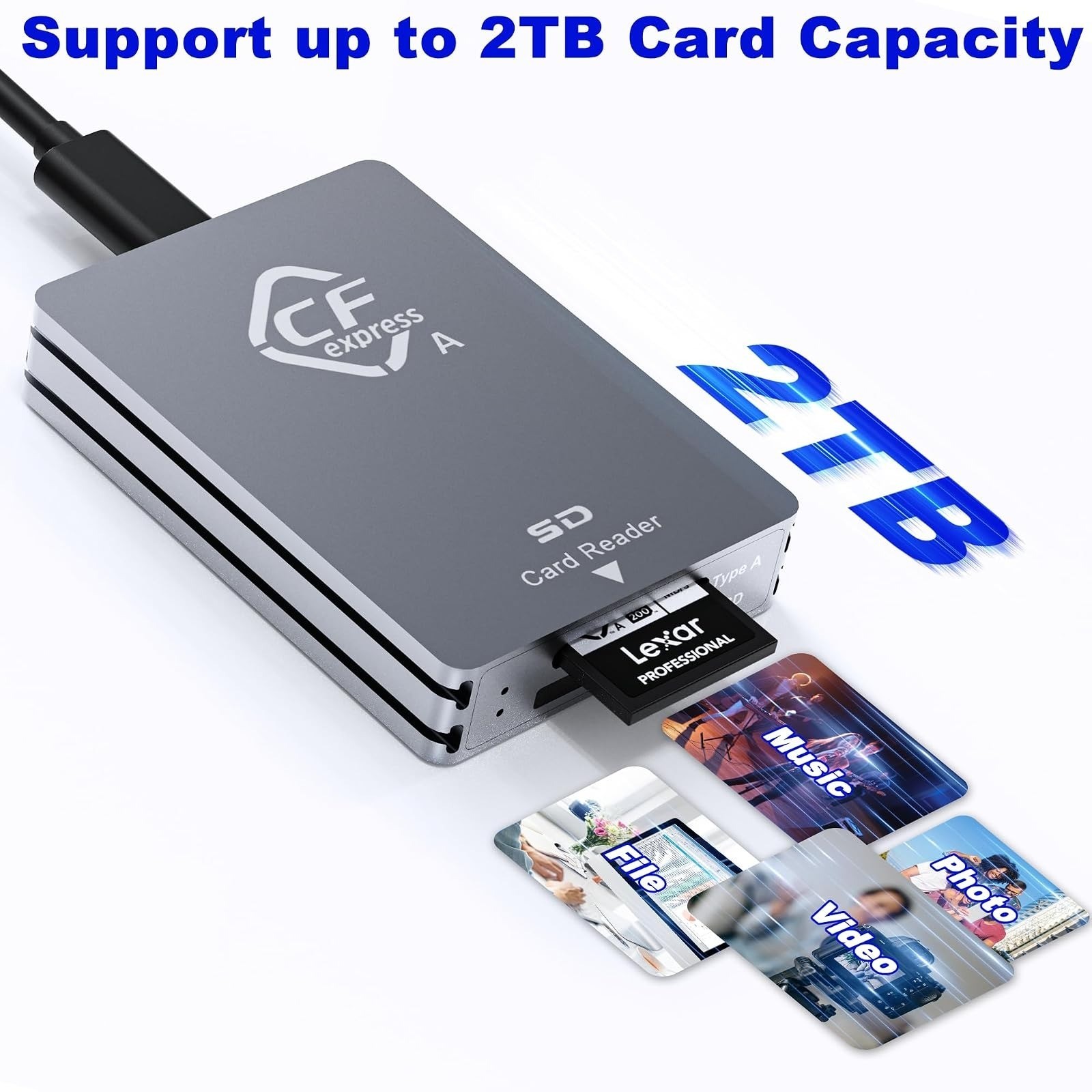 CFexpress Type A/SD Dual Slot Card Reader USB-C 10Gbps