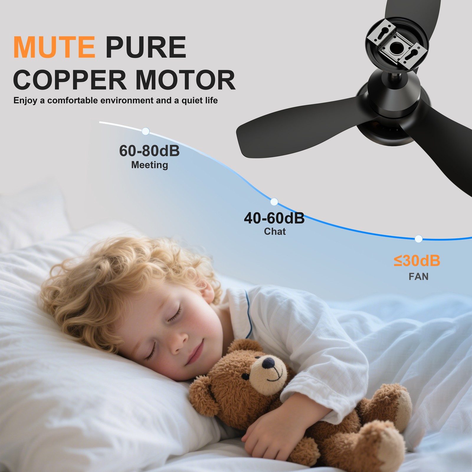 24.4" Black Ceiling Fan with Light, 3 Blades, 6-Speed, Dimmable LED