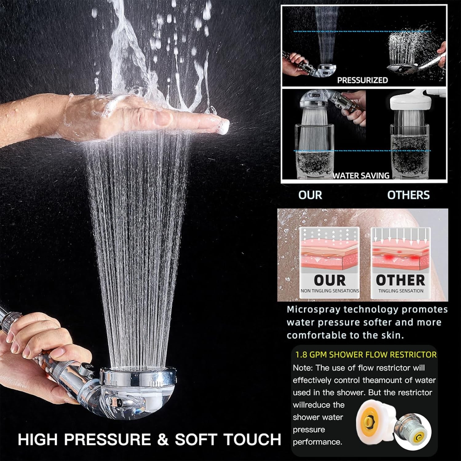 Filtered Shower Head with Handheld - High Pressure Transparent + Chrome