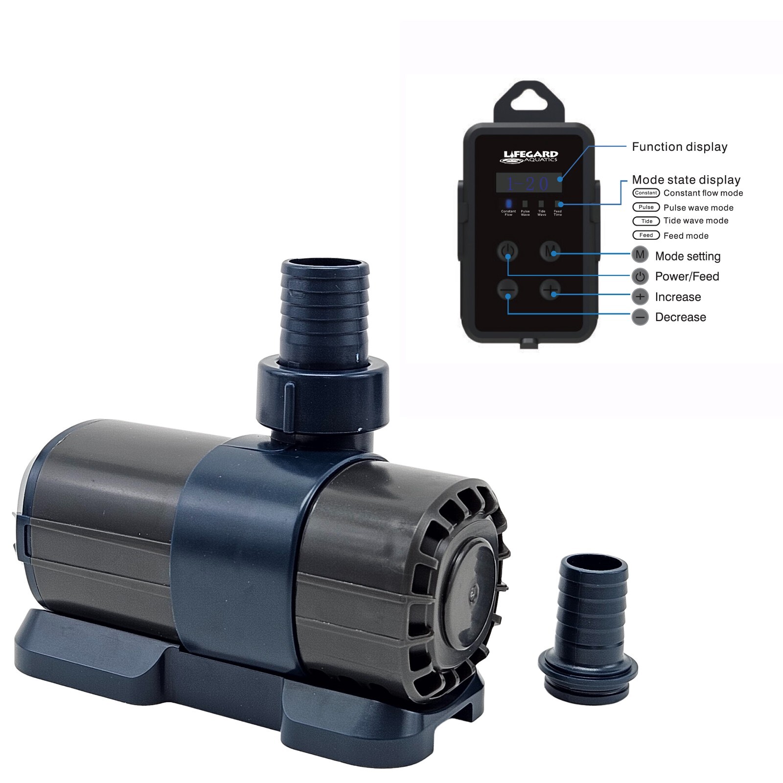 24v DC Variable Speed Pump for Aquarium Hydroponics Submersible Pond Fountain