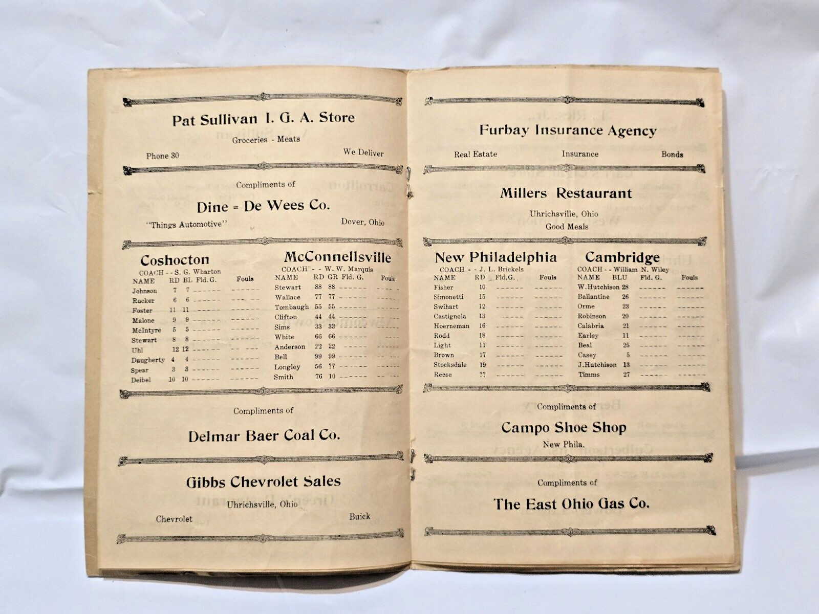 1938 Dennison Ohio Class A Sectional Tournament State HS Basketball Program