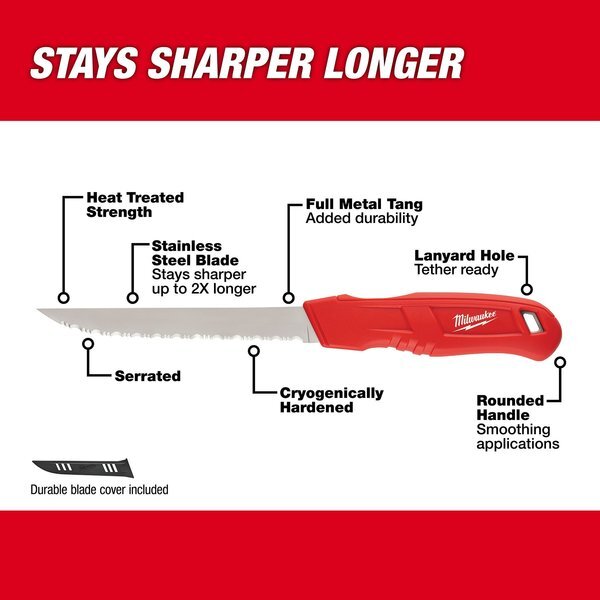 Milwaukee Tool 48-22-1922 Serrated Blade Insulation Knife