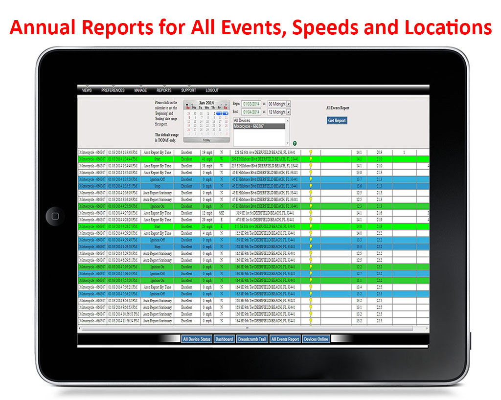 Spy Spot 4G Hard wire Tracker and Kill Switch Fleet Management Tracking Systems